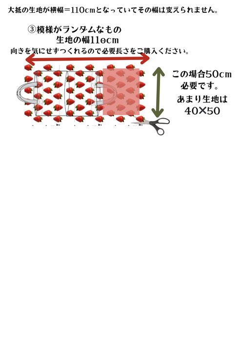 生地購入量の目安（ランダム柄の場合）