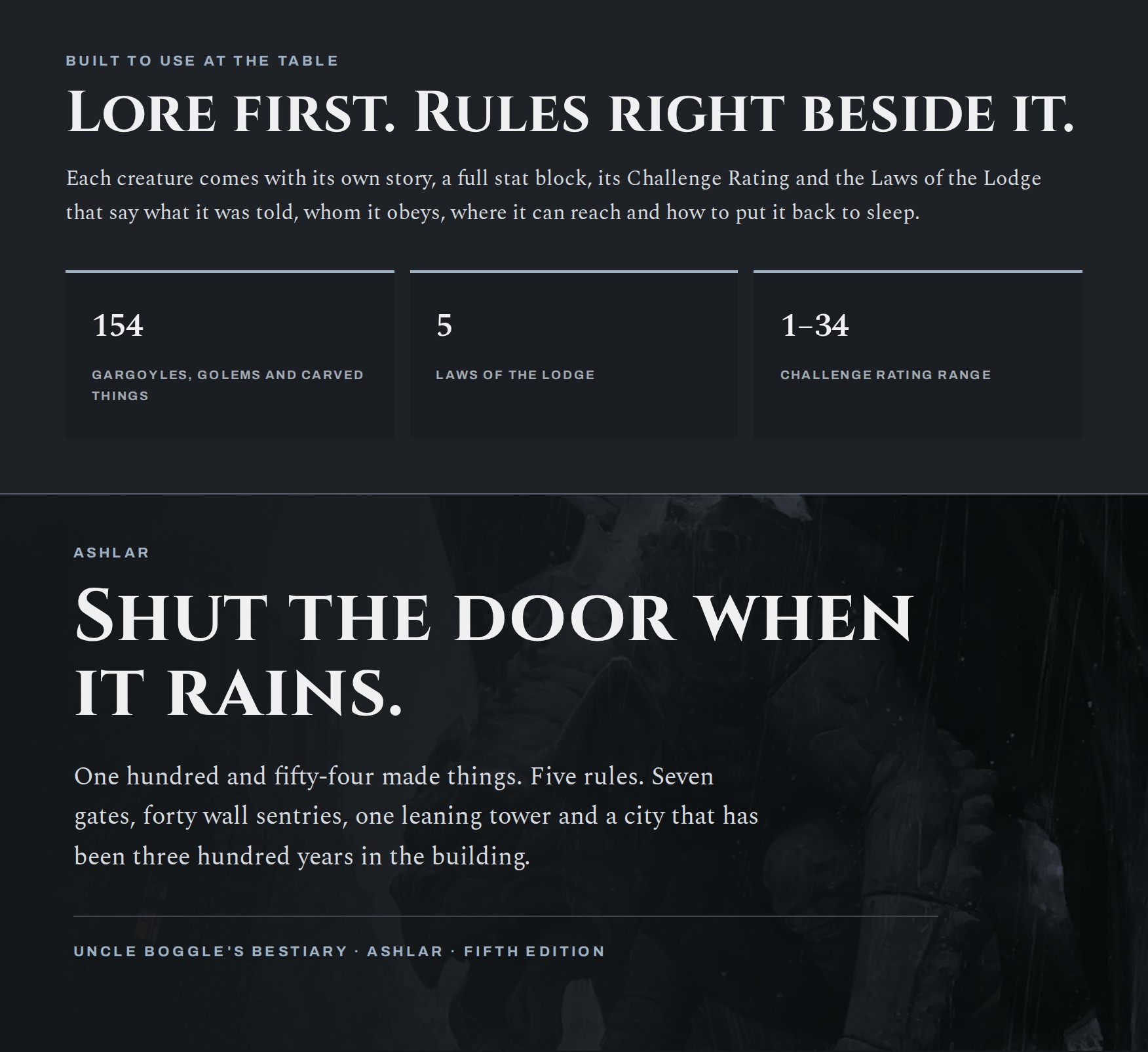 Shut the door when it rains. One hundred and fifty-four made things. Five rules. Seven gates, forty wall sentries, one leaning tower and a city that has been three hundred years in the building.