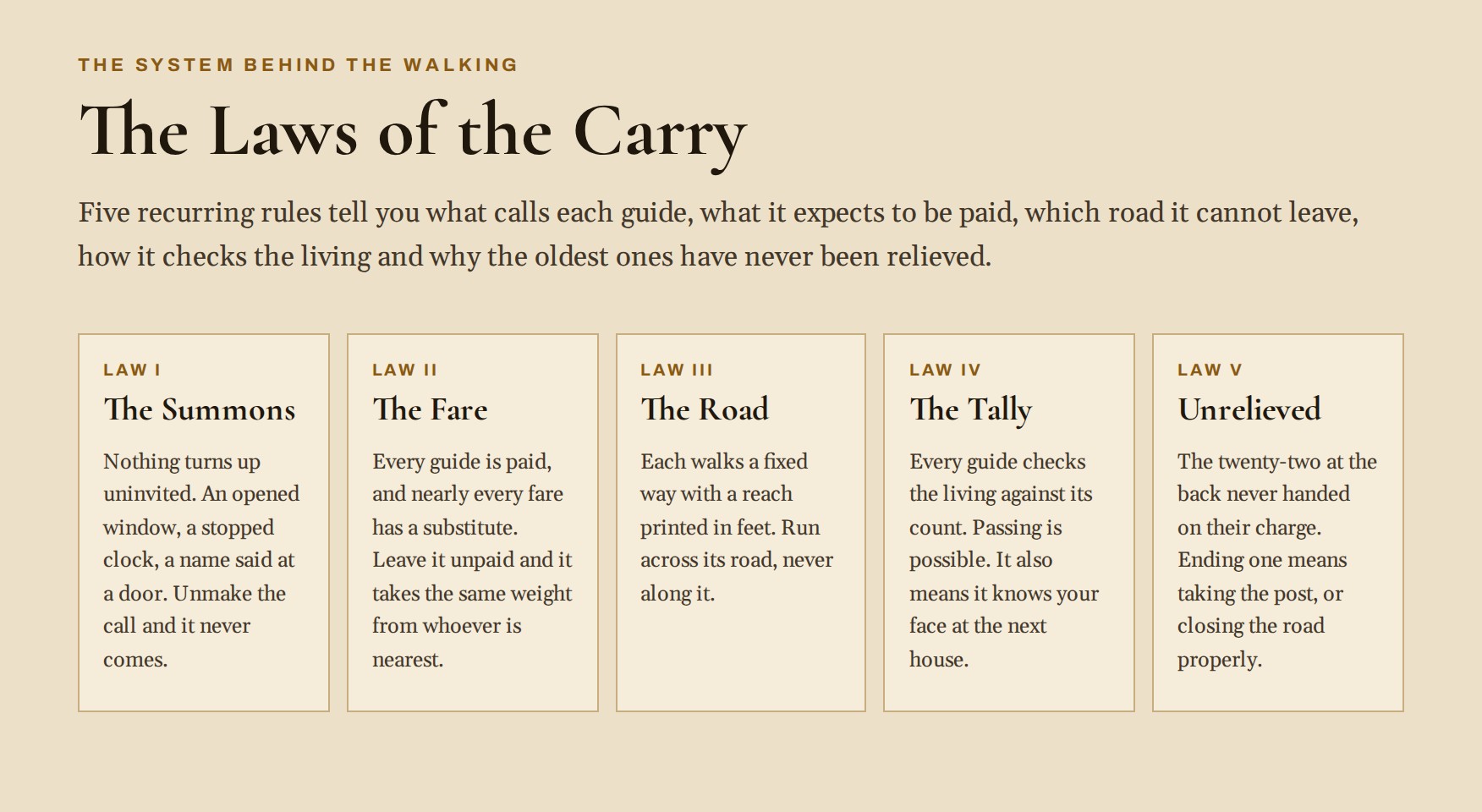 The Laws of the Carry: The Summons; The Fare; The Road; The Tally; Unrelieved