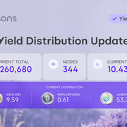 Seasons Yield Distribution #71 — JPEG