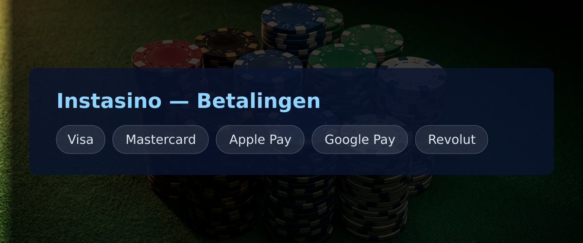 Instasino — Betalingen: Visa, Mastercard, Apple Pay, Google Pay, Revolut