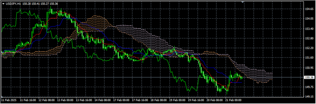 3-USD-JPY