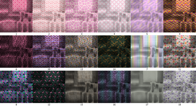 patternswatch