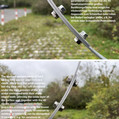 Zahnscheiben Mag Loop
