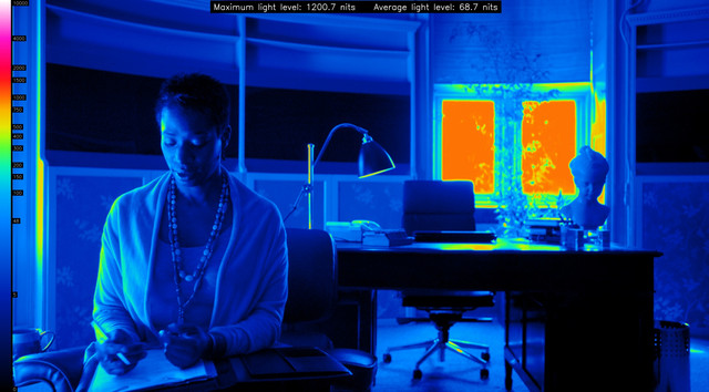 SHE0004-heatmap