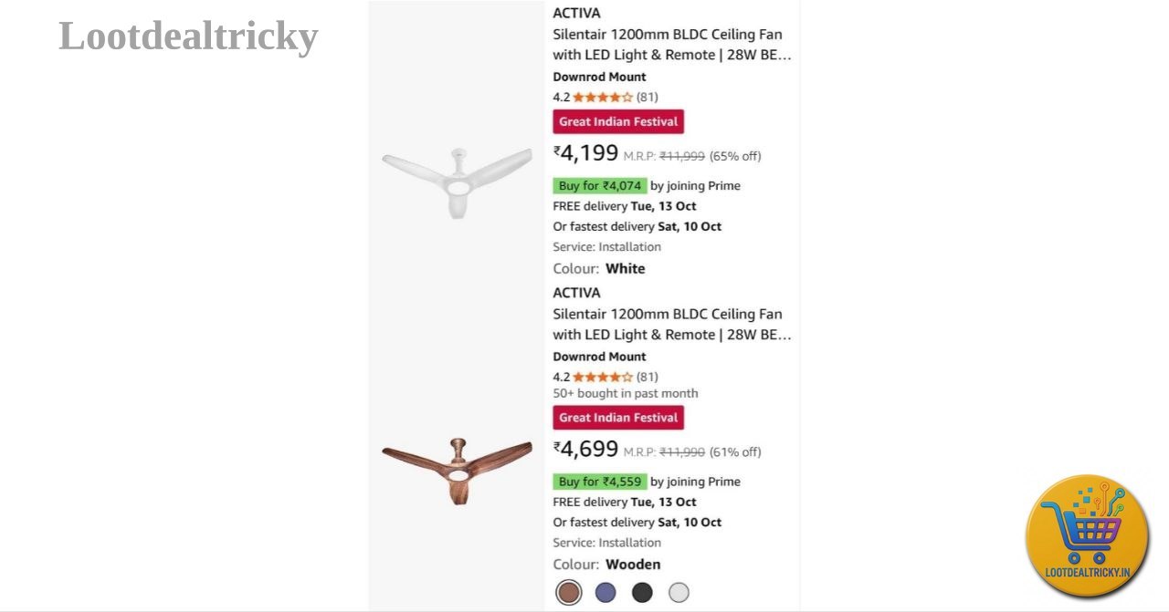 Abs Body Bldc | Best Deal