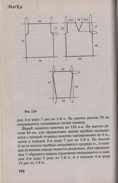 196