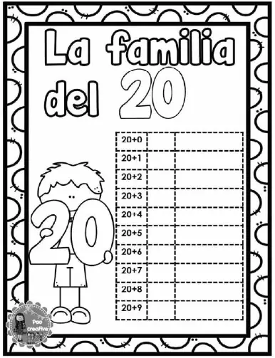 Familia de los números