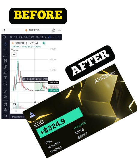 EGG trade example chart