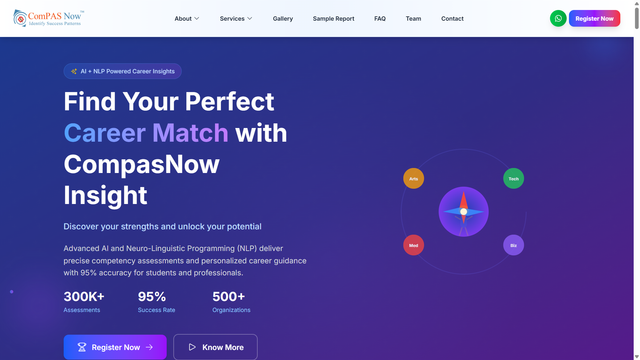CompasNow India