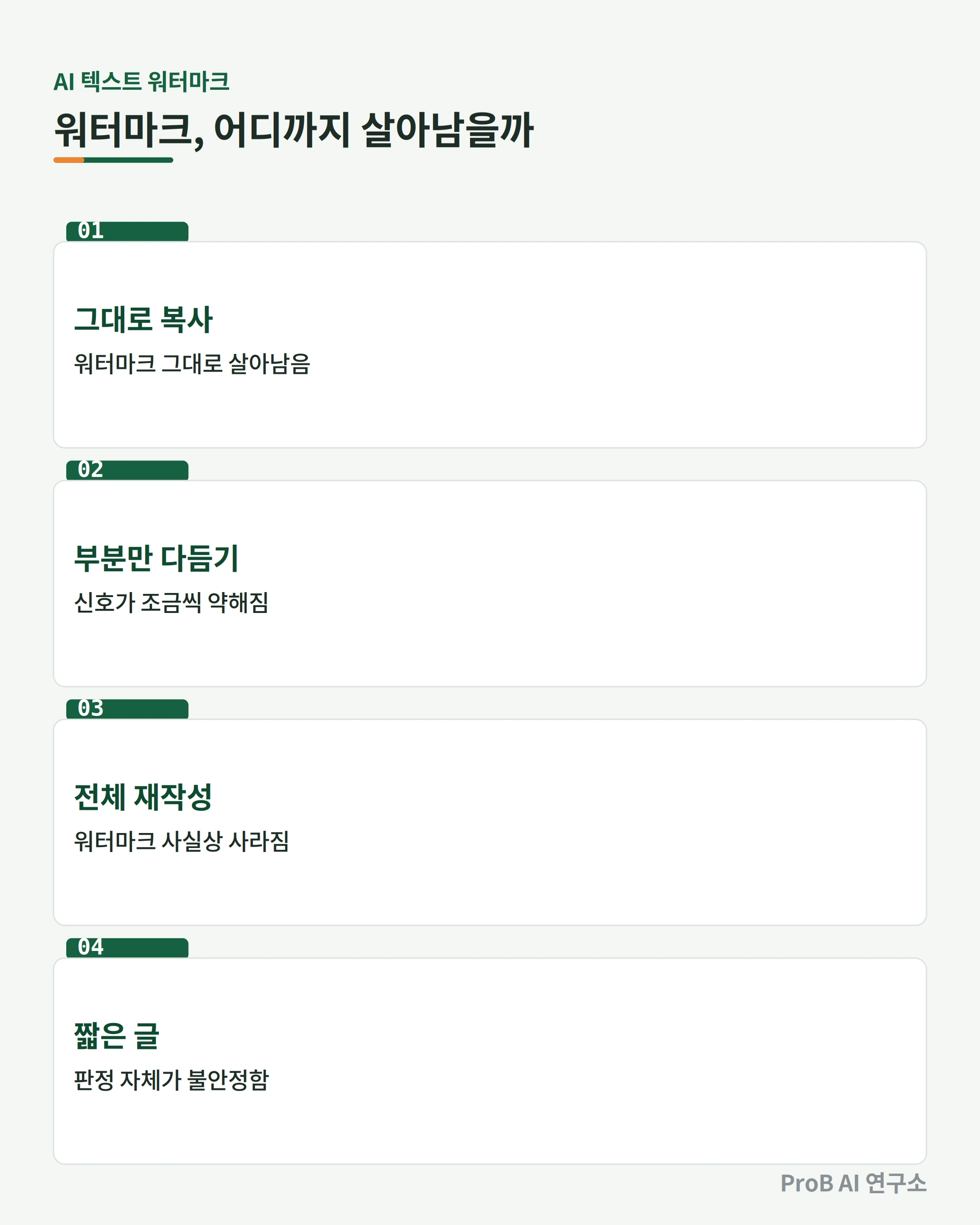 AI 텍스트 워터마크 초록 빨강 리스트 탐지 원리 인포그래픽