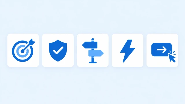 Five attributes of a good landing page experience shown as icons