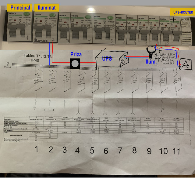 Schema-Panou-Comm