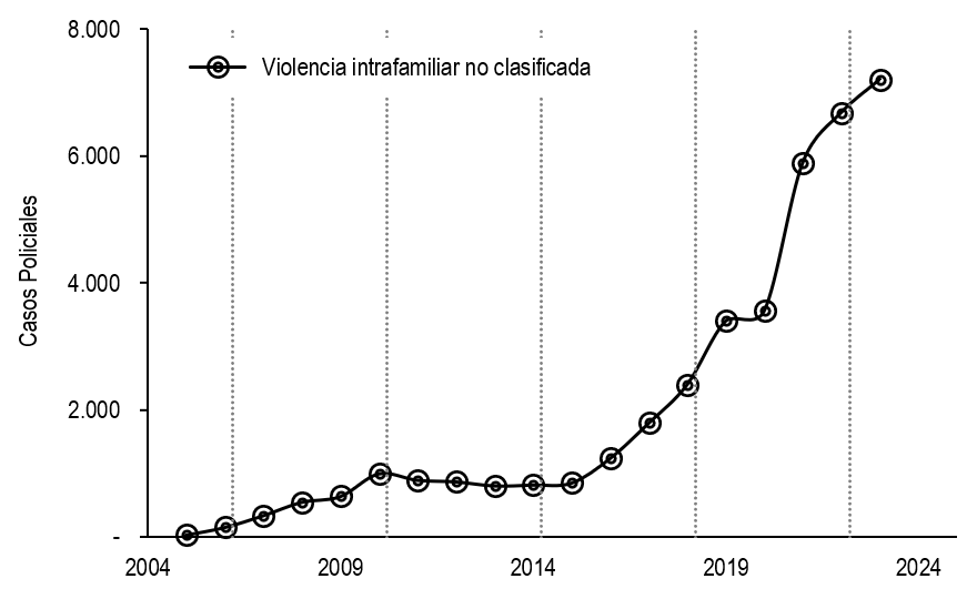 Violencia-Intrafamiliar.png