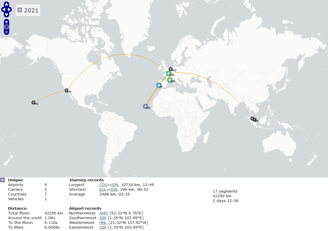 https://i.ibb.co/1dqwBQ9/flights-2021.png