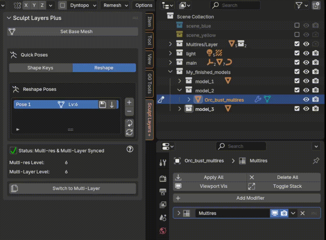 Organization demo