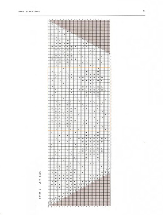 Laine-52-Weeks-of-Shawls-2022-53