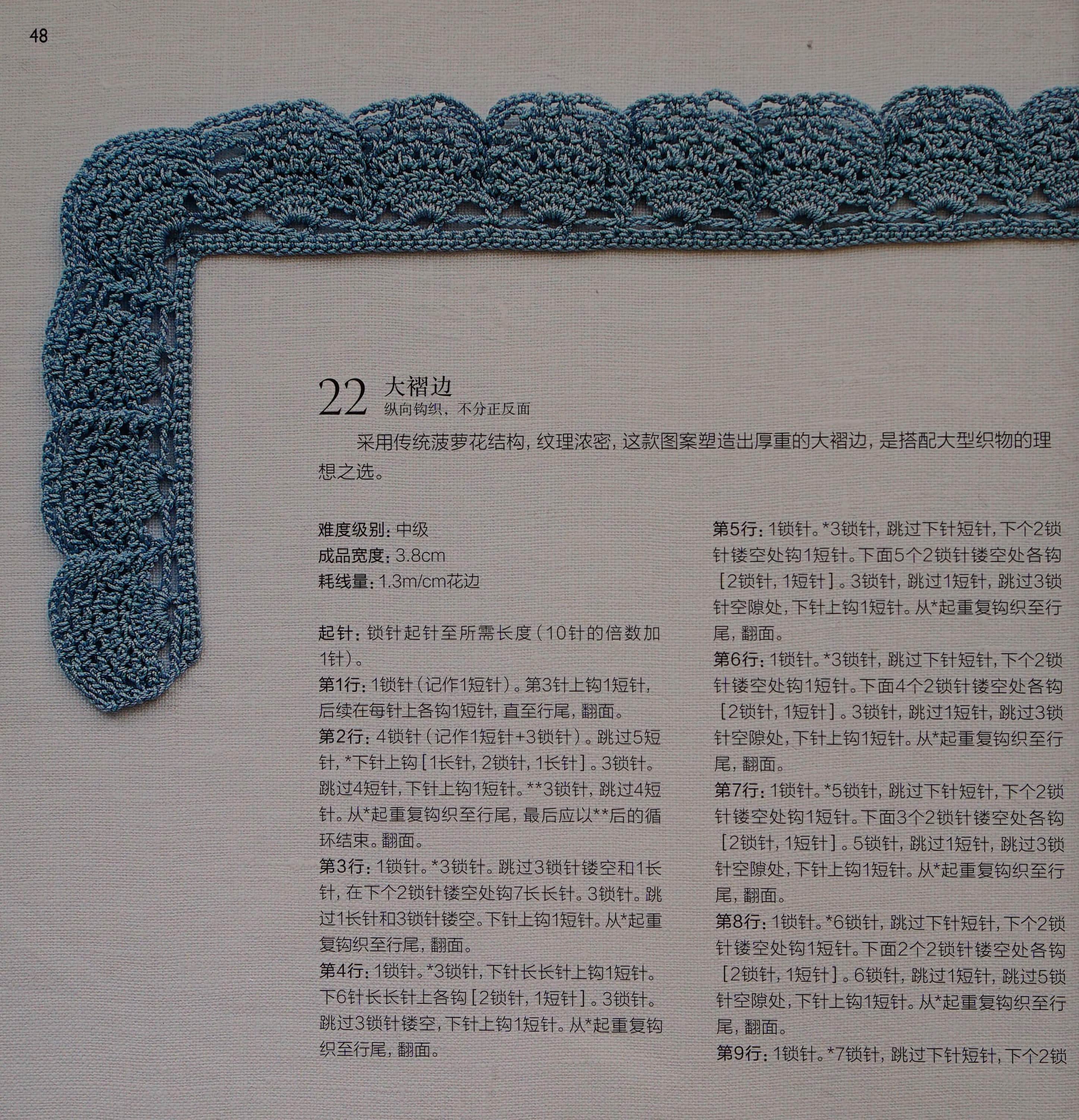 0050