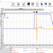 Impulse Fréquency dependent