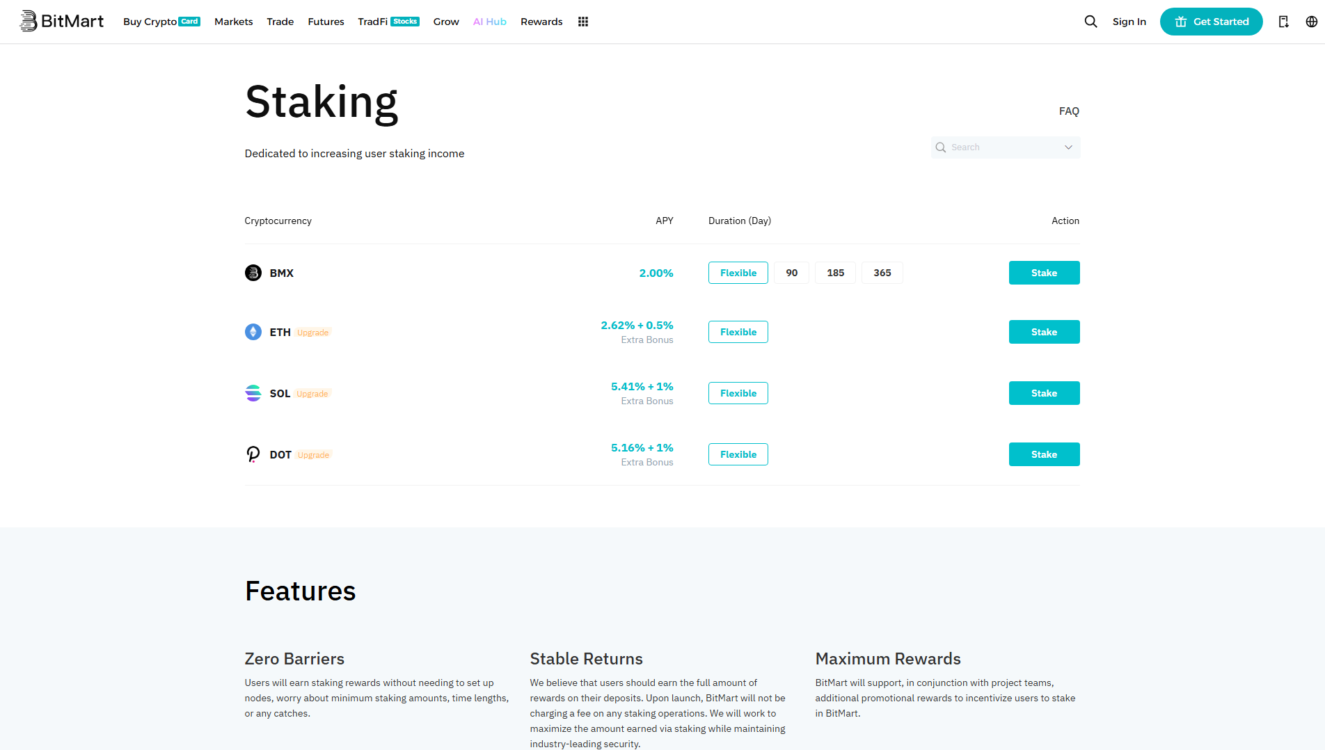 Forensic screenshot of bitmarts.network showing the phishing page layout