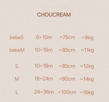 Choucream