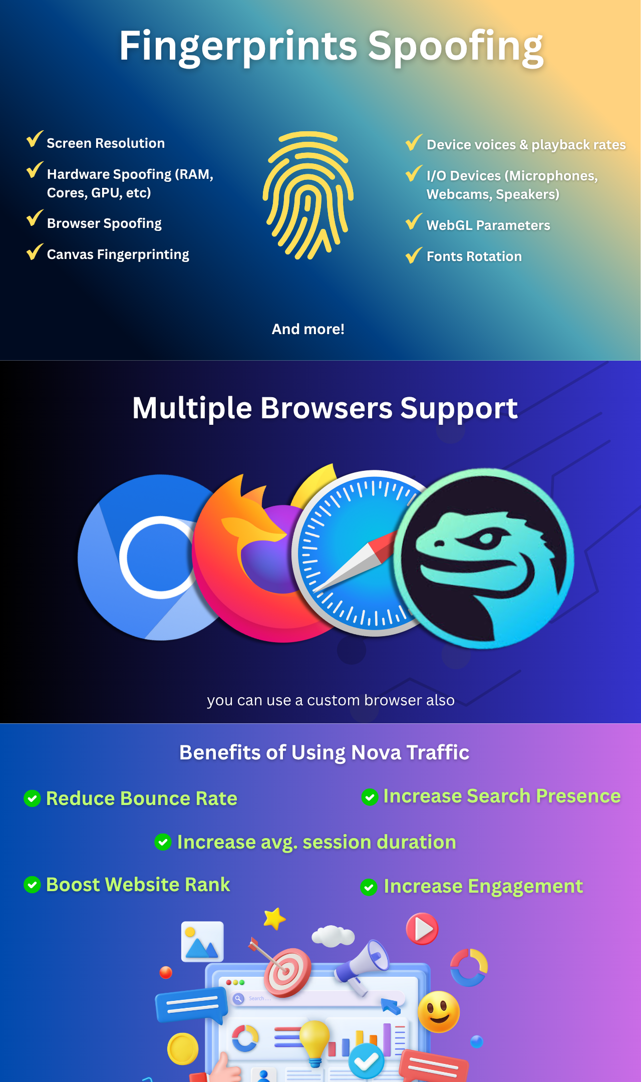 Nova Traffic - Organic Website Traffic Bot Visits Generator & Free Proxies Fetcher