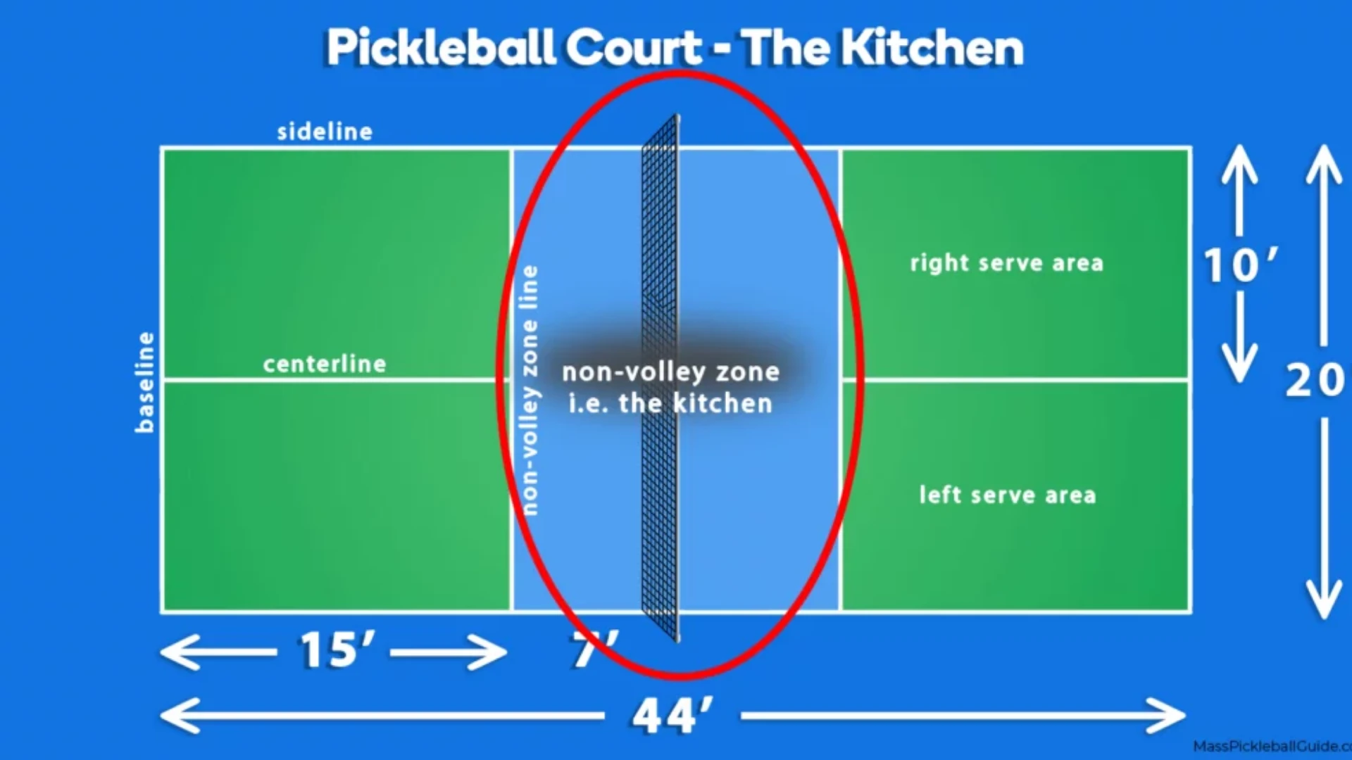 Pickleball