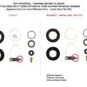 12002022 Correct Incorrect Images