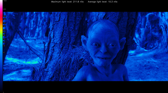 LOTR20342-heatmap