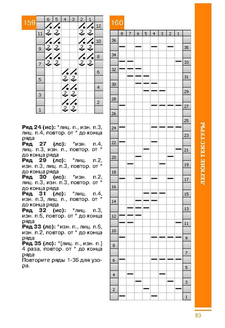 Page-00084