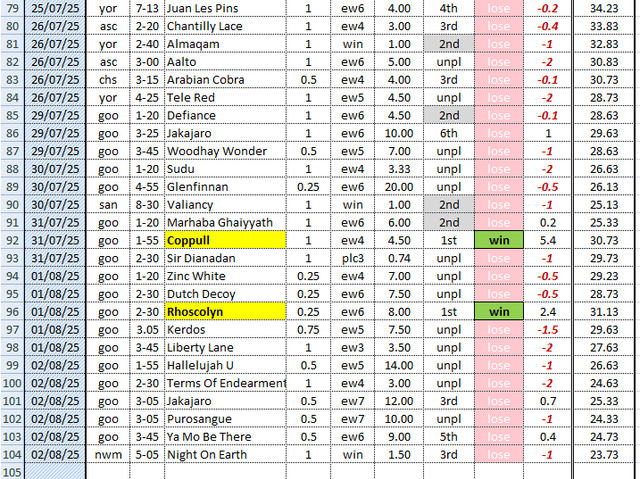 BB-week-10-record