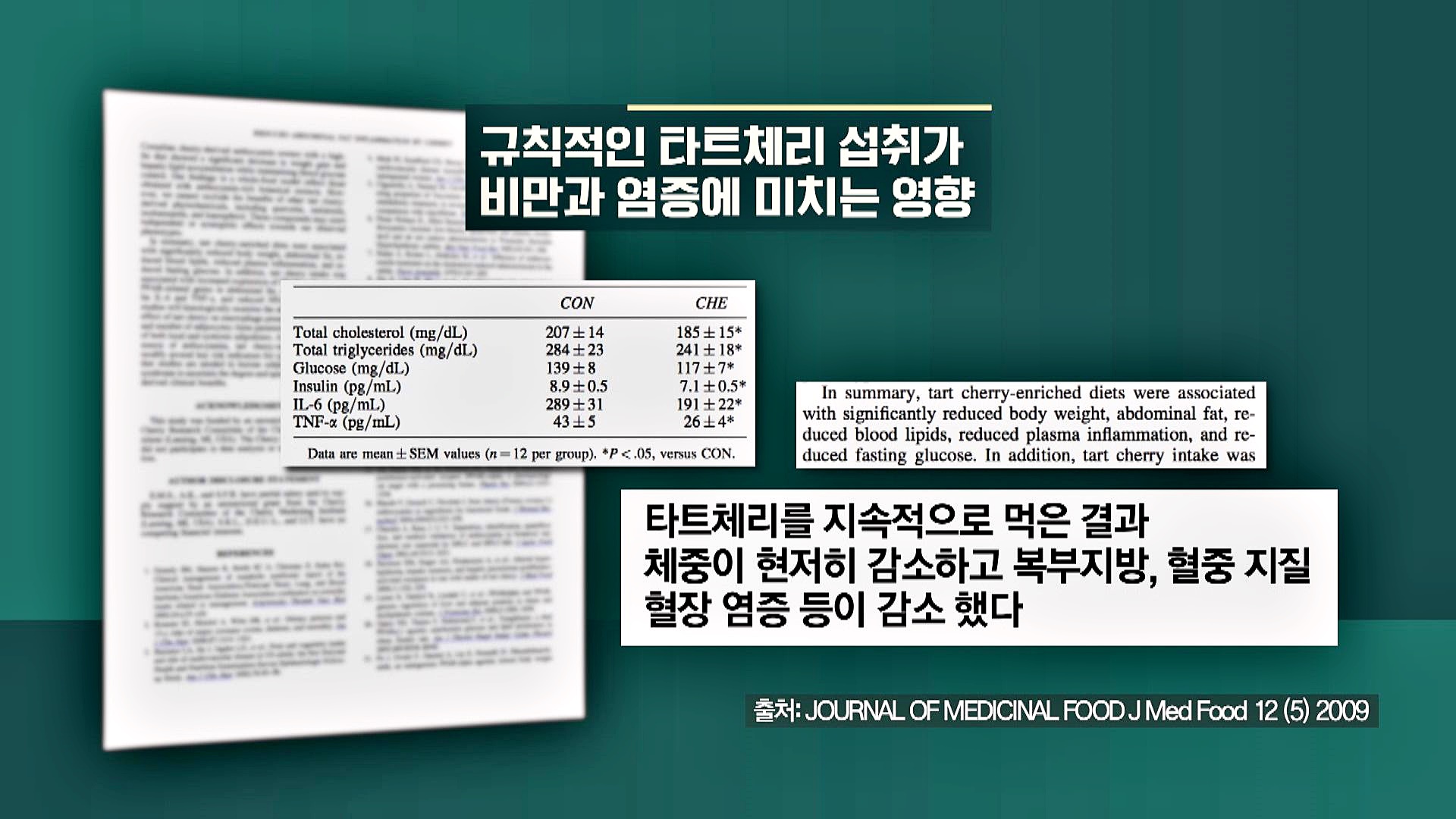 규칙적인 섭취