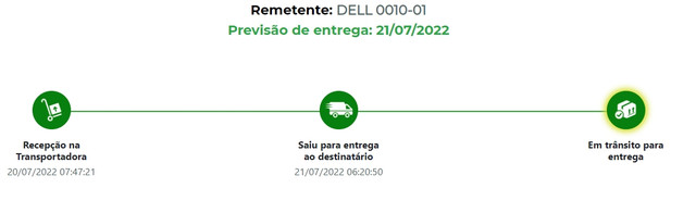 DELL