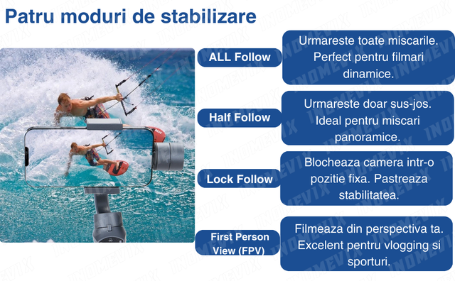 3-Patru-moduri-de-stabilizare