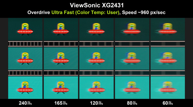 4-Ultra-Fast-User.jpg