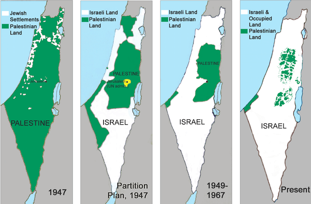 MAPA-PALESTINa