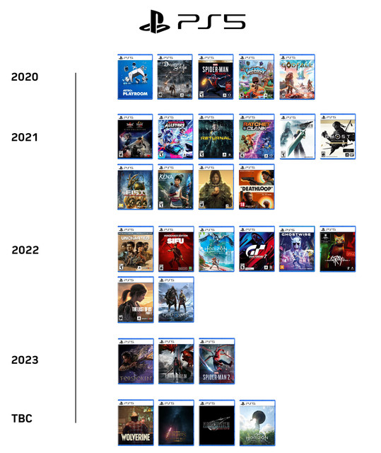 PS5