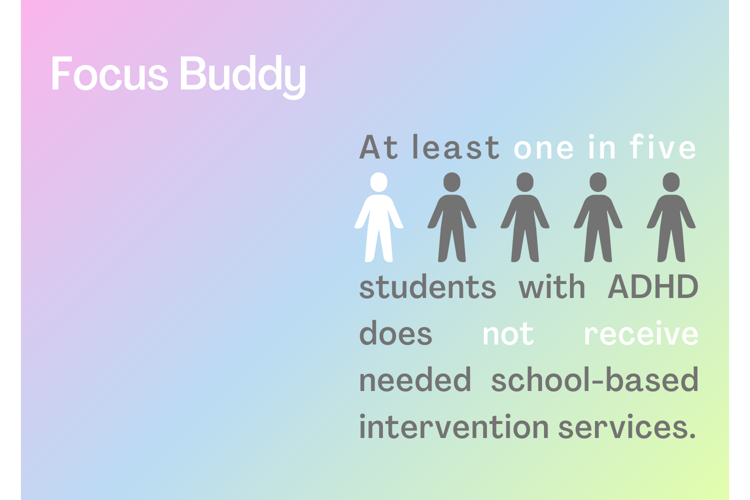At least one in five students with ADHD does not receive needed school-based intervention services.