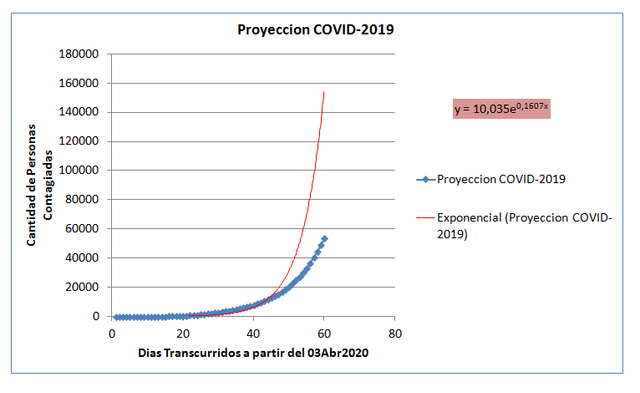 proyeccion2.png