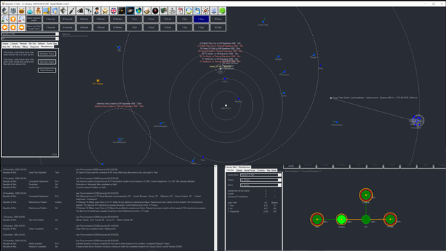 layout