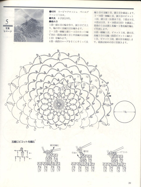 39