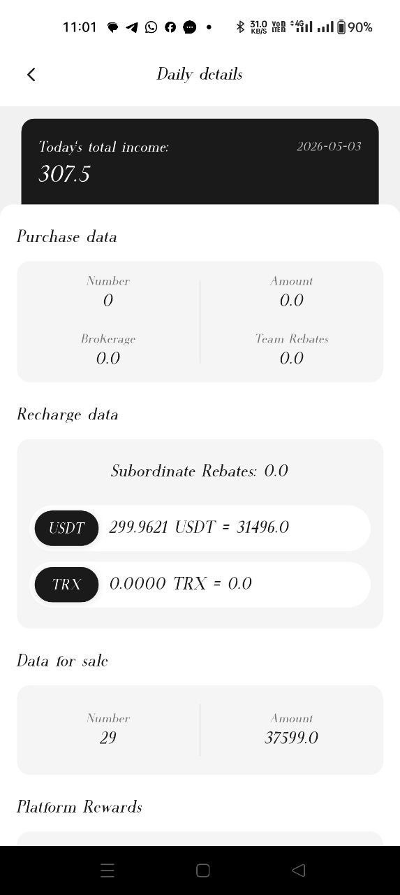 Activity rewards