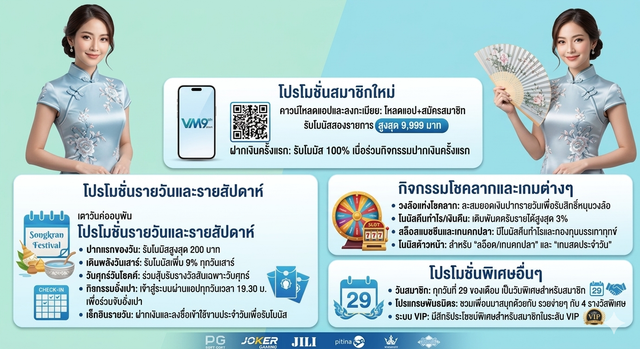 OKTH Network โปรโมชั่น