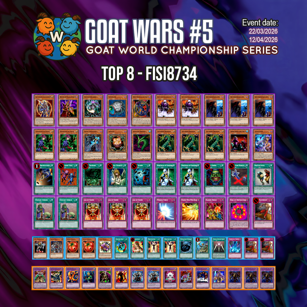 fisi8734's decklist