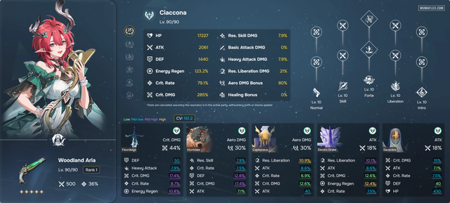 build-card-3