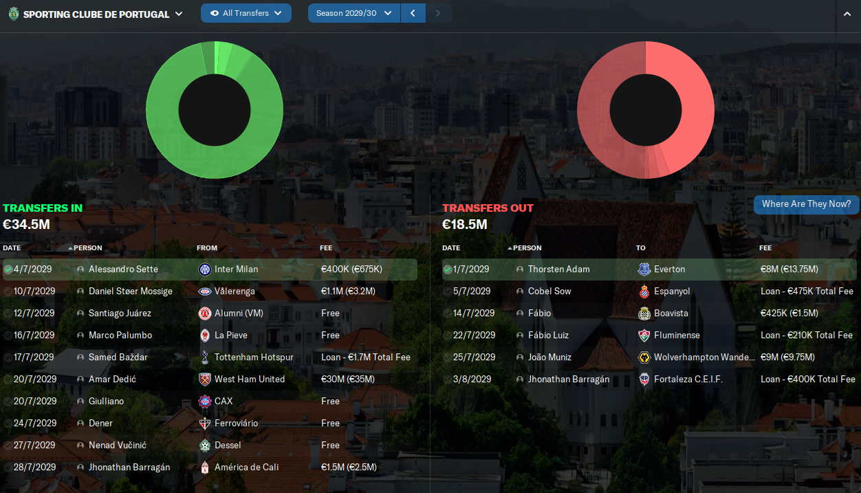 2029-8-3-Sporting-2