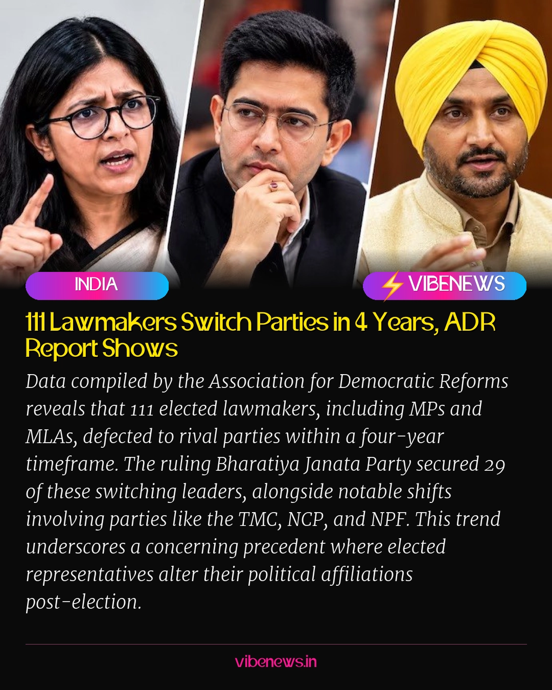 111 Lawmakers Switch Parties in 4 Years, ADR Report Shows