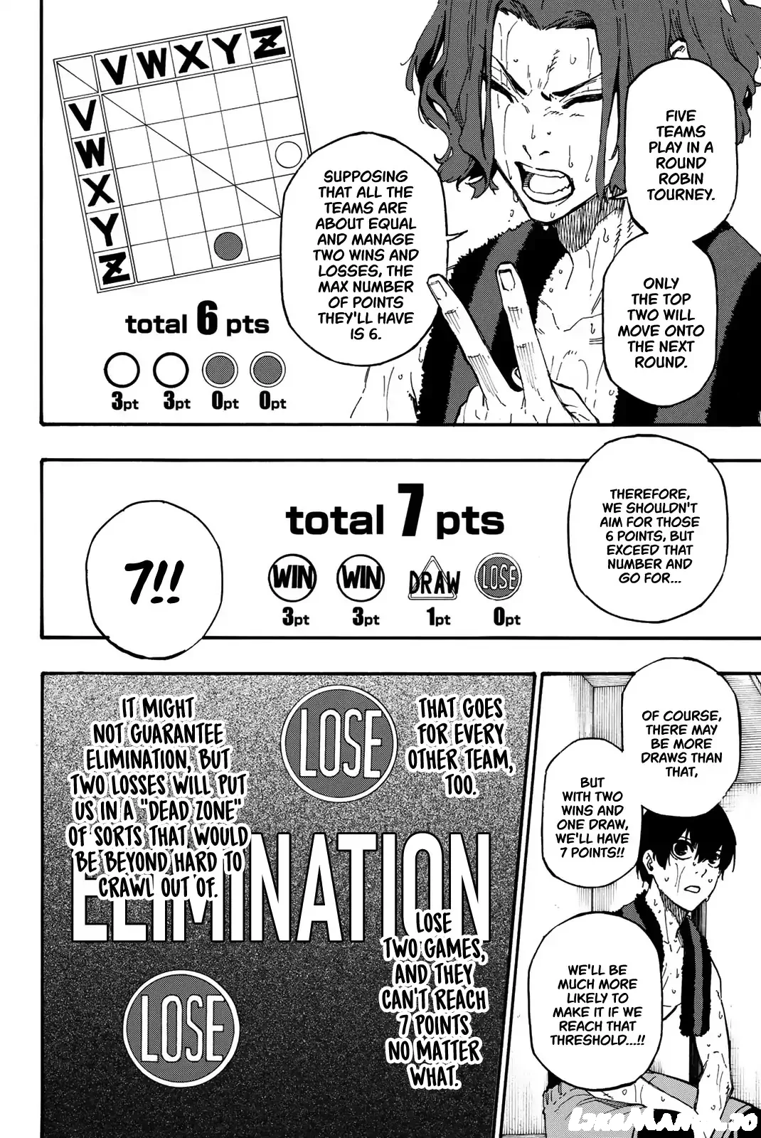 Read Blue Lock Chapter 8 English - Page 5