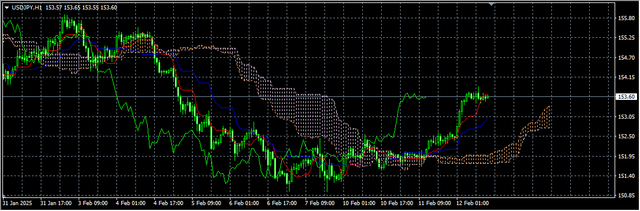 3-USD-JPY