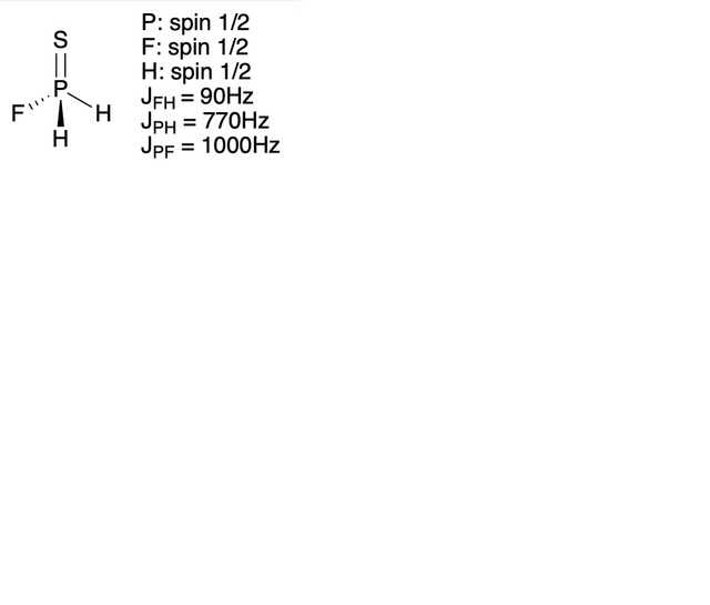 NMR